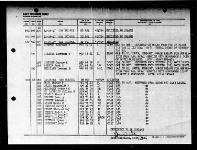 Thumbnail for Bristol (DD-857) > 1947