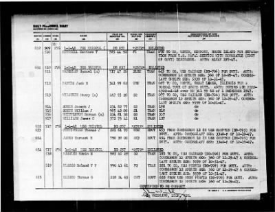 Thumbnail for Bristol (DD-857) > 1948