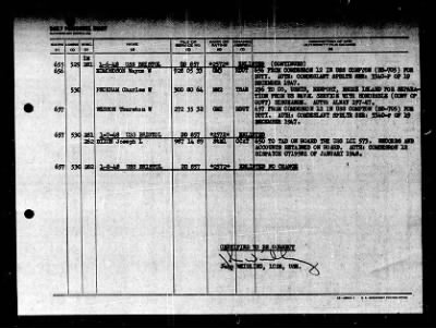 Thumbnail for Bristol (DD-857) > 1948