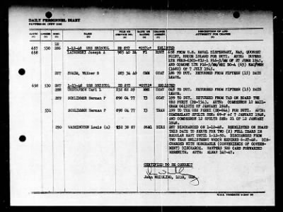 Thumbnail for Bristol (DD-857) > 1948