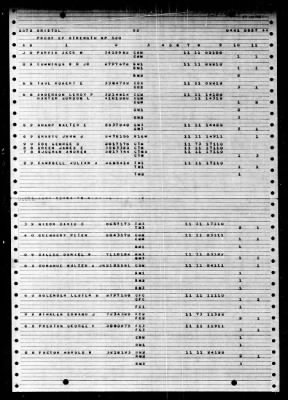 Thumbnail for Bristol (DD-857) > 1948