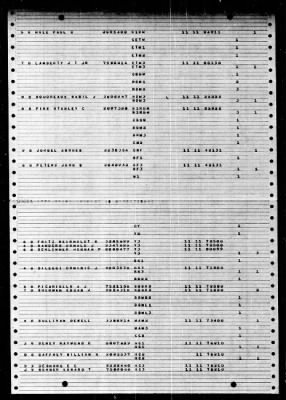 Thumbnail for Bristol (DD-857) > 1948