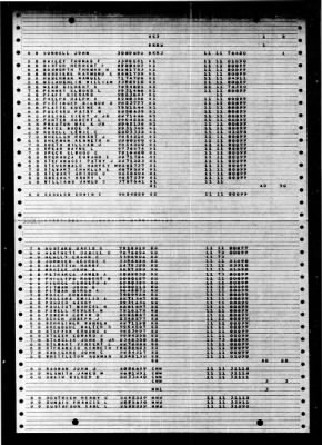 Thumbnail for Bristol (DD-857) > 1948