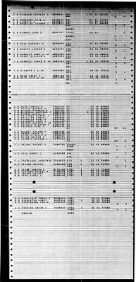 Thumbnail for Bristol (DD-857) > 1948