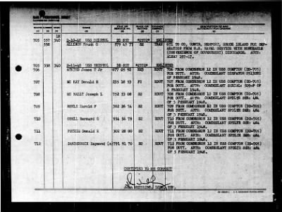 Thumbnail for Bristol (DD-857) > 1948