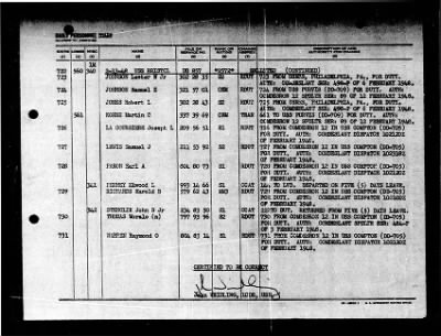 Thumbnail for Bristol (DD-857) > 1948