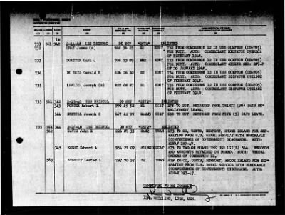 Thumbnail for Bristol (DD-857) > 1948