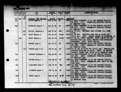 Thumbnail for Bristol (DD-857) > 1948