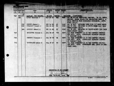 Thumbnail for Bristol (DD-857) > 1948