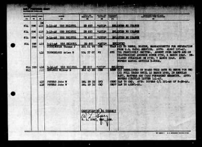 Thumbnail for Bristol (DD-857) > 1948