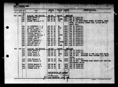 Thumbnail for Bristol (DD-857) > 1948