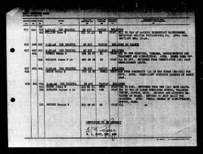 Thumbnail for Bristol (DD-857) > 1948