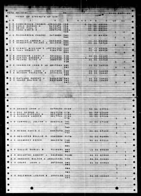 Thumbnail for Bristol (DD-857) > 1948