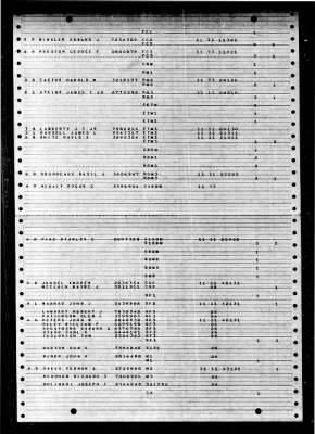 Thumbnail for Bristol (DD-857) > 1948