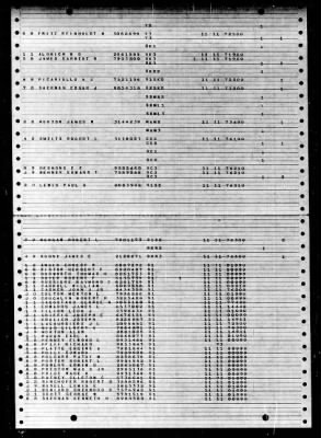 Thumbnail for Bristol (DD-857) > 1948