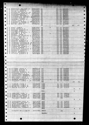 Thumbnail for Bristol (DD-857) > 1948