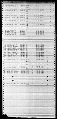 Thumbnail for Bristol (DD-857) > 1948