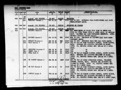 Thumbnail for Bristol (DD-857) > 1948