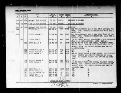 Thumbnail for Bristol (DD-857) > 1948