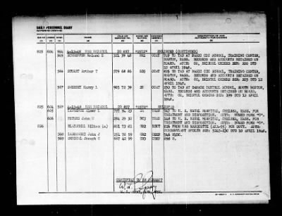 Thumbnail for Bristol (DD-857) > 1948