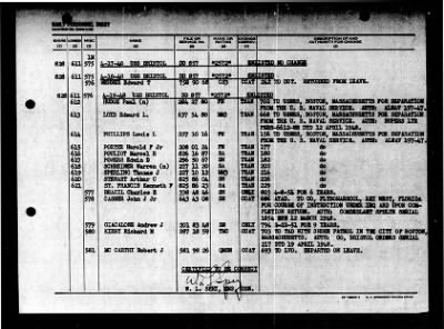 Thumbnail for Bristol (DD-857) > 1948