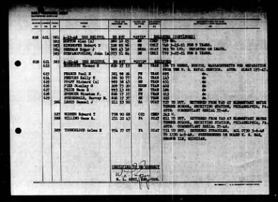 Thumbnail for Bristol (DD-857) > 1948