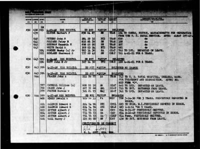 Thumbnail for Bristol (DD-857) > 1948