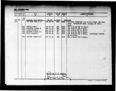 Thumbnail for Bristol (DD-857) > 1948