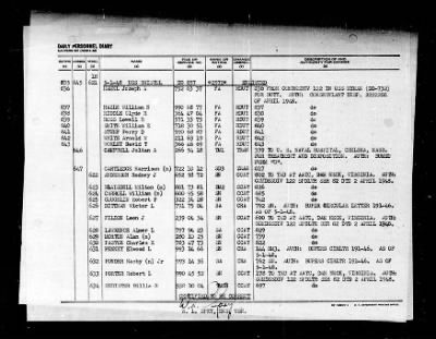 Thumbnail for Bristol (DD-857) > 1948