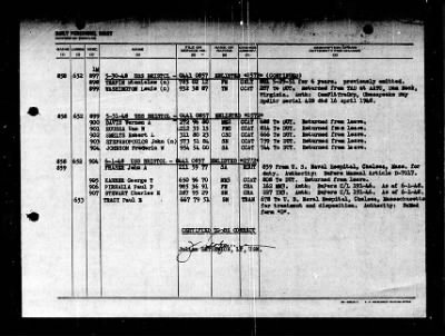 Thumbnail for Bristol (04410857) > 1948