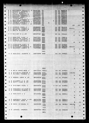 Thumbnail for Bristol (DD-857) > 1948