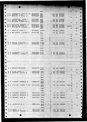 Thumbnail for Bristol (DD-857) > 1948