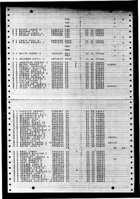 Thumbnail for Bristol (DD-857) > 1948