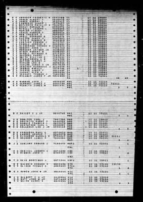 Thumbnail for Bristol (DD-857) > 1948