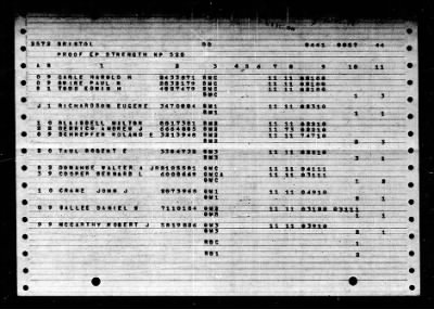 Thumbnail for Bristol (2572) > 1948