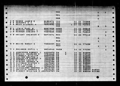 Thumbnail for Bristol (DD-857) > 1948