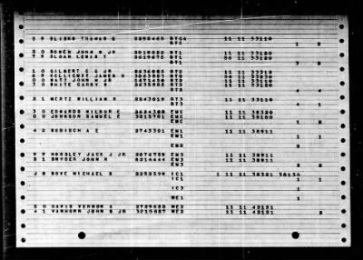 Thumbnail for Bristol (DD-857) > 1948