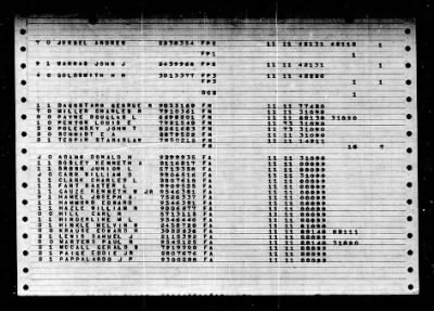 Thumbnail for Bristol (DD-857) > 1948