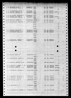 Thumbnail for Bristol (DD-857) > 1948