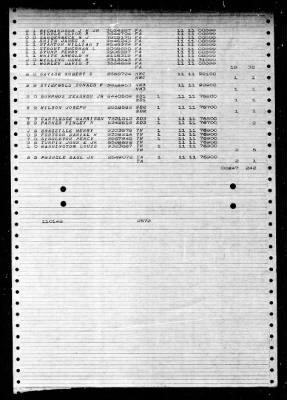 Thumbnail for Bristol (DD-857) > 1948