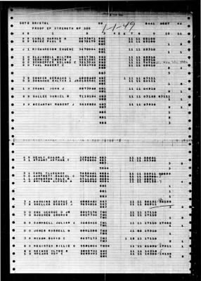 Thumbnail for Bristol (2572) > 1949