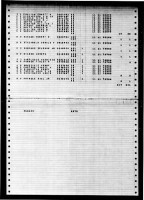 Thumbnail for Bristol (DD-857) > 1949