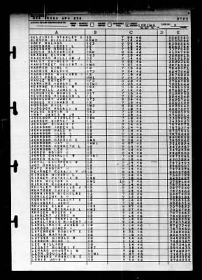 Thumbnail for Bronx (APA-236) > 1946