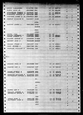 Thumbnail for Bronx (APA-236) > 1946