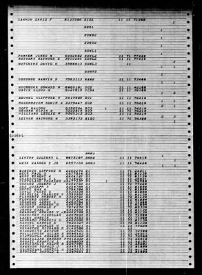 Thumbnail for Bronx (APA-236) > 1946