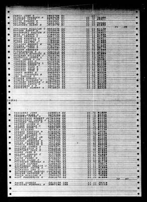 Thumbnail for Bronx (APA-236) > 1946