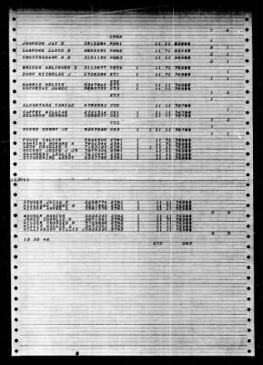 Thumbnail for Bronx (APA-236) > 1946