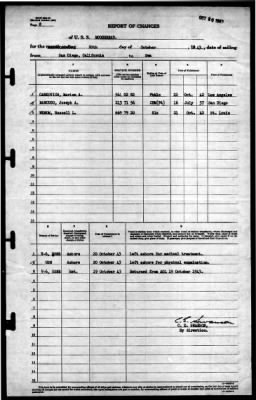 Thumbnail for Moosehead (IX-98) > 1943