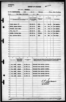 Thumbnail for Moosehead (IX-98) > 1944