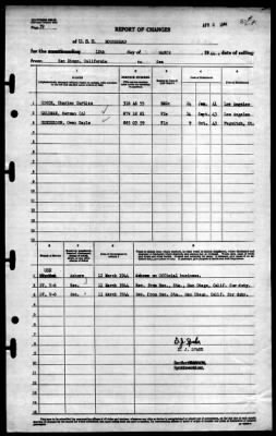 Moosehead (IX-98) > 1944